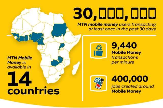 Live Score Today Mtn Mobile : Free Football Widgets Add Livescore Table